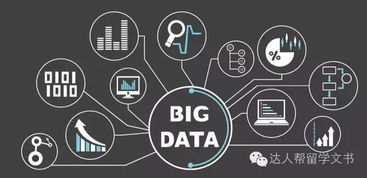 一次讀懂會計專業(yè) 留學申請與就業(yè)指南及基礎(chǔ)軟件服務(wù)解析