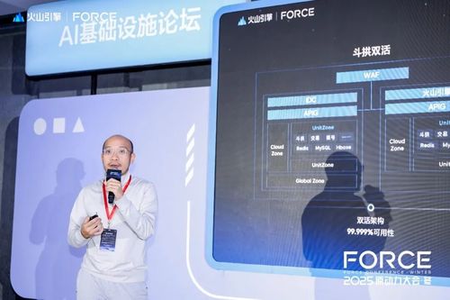 匯付天下攜手火山引擎 從“架構共建”到“智能共創”，鍛造AI基礎設施新范式