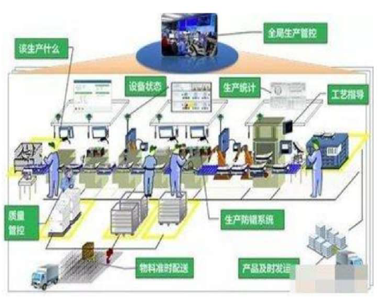 中國(guó)制造2025專題 市場(chǎng)投資策略與前景分析報(bào)告